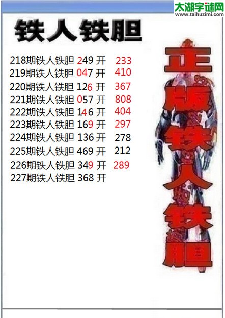 3d227期：铁人铁胆图谜