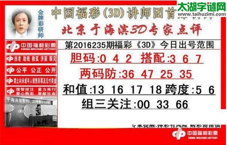 于海滨专家点评16235期