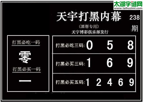 3d238期：天宇图谜(胆码杀号+必买五码)