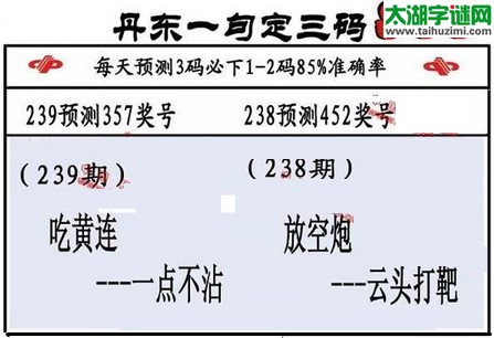 3d第2016239期丹东一句定三码