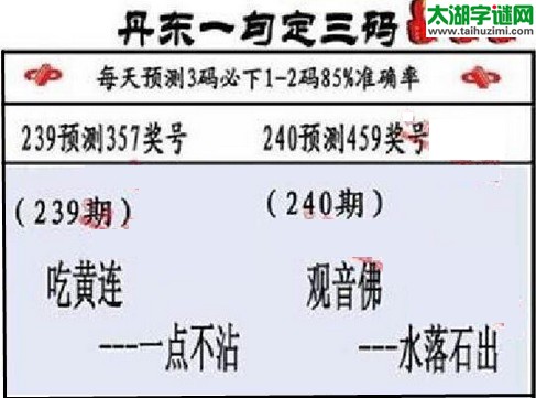 3d第2016240期丹东一句定三码