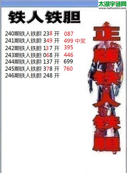 3d246期：铁人铁胆图谜