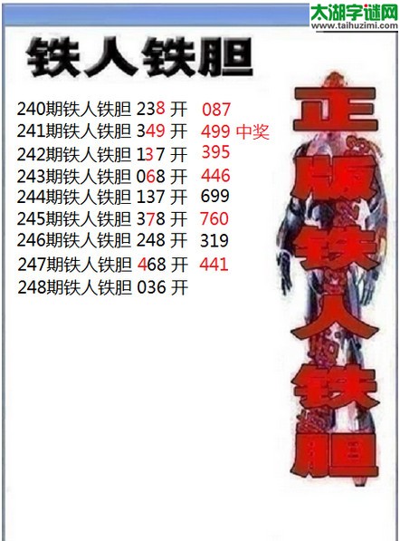 3d248期：铁人铁胆图谜