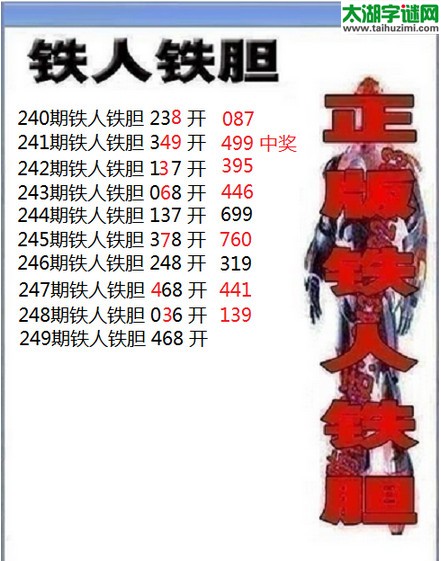 3d249期：铁人铁胆图谜