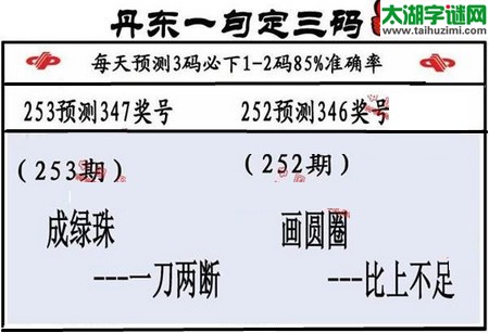 3d第2016253期丹东一句定三码