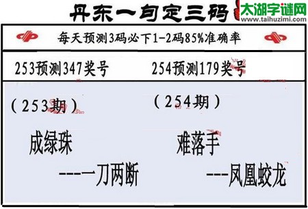 3d第2016254期丹东一句定三码