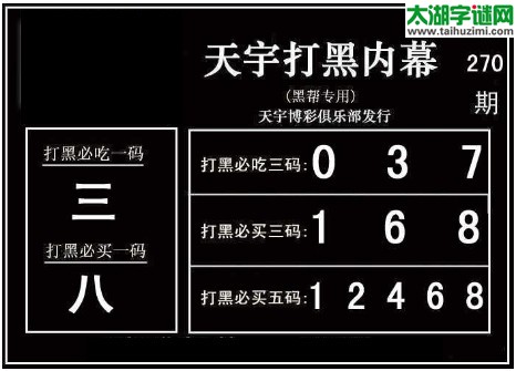 3d270期：天宇图谜(胆码杀号+必买五码)