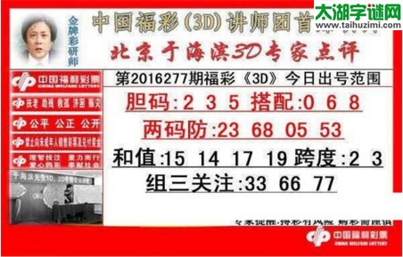 于海滨专家点评16277期