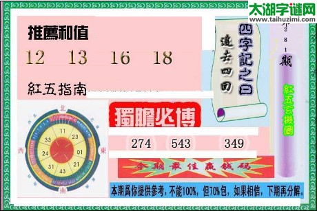 3d281期：红五3d图库总汇（幸运五码）