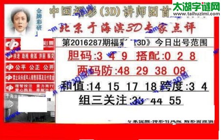 于海滨专家点评16287期