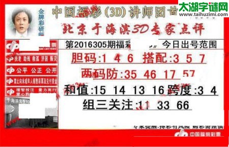 于海滨专家点评16305期