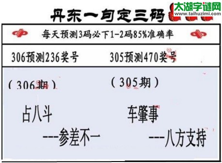 3d第2016306期丹东一句定三码