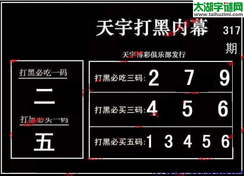 3d317期：天宇图谜(胆码杀号+必买五码)