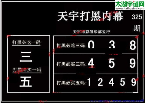 3d325期：天宇图谜(胆码杀号+必买五码)