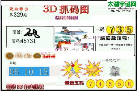 3d329期：红五3d图库总汇（复式定位）