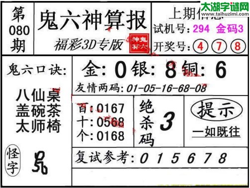 3d080期：鬼六神算图库福彩3d胆码图