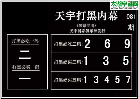 3d081期：天宇一句定三码（胆码图）