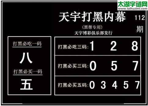 3d112期：天宇一句定三码+胆码图