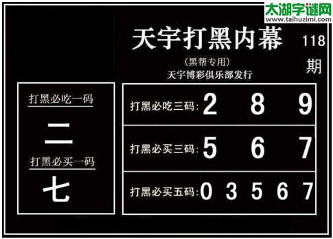 3d118期：天宇一句定三码+胆码图