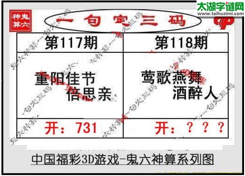 鬼六神算胆码图-17118期