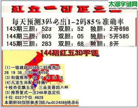 福彩3d红五藏宝图17145期