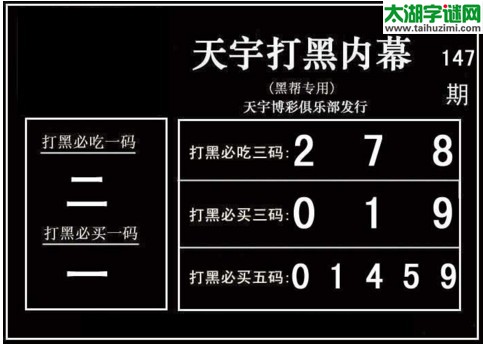 3d147期：天宇一句定三码+胆码图