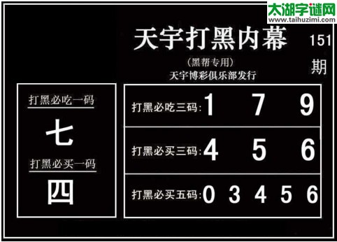 3d151期：天宇一句定三码+胆码图