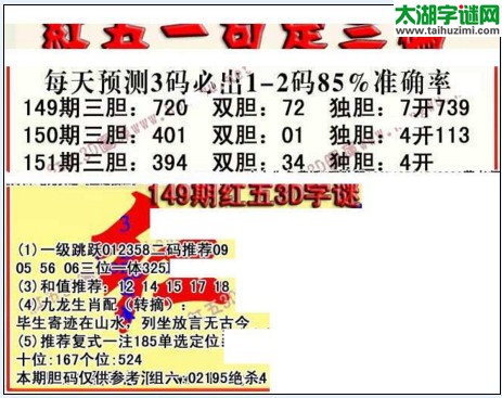 福彩3d红五藏宝图17151期