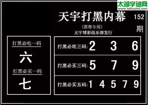 3d152期：天宇一句定三码+胆码图