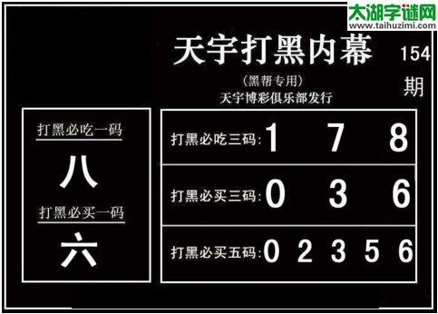 3d154期：天宇一句定三码+胆码图