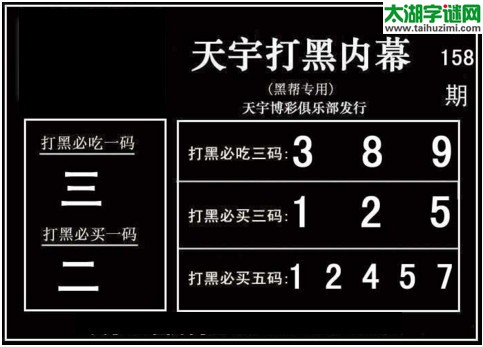 3d158期：天宇一句定三码+胆码图