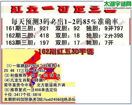 福彩3d红五藏宝图17163期