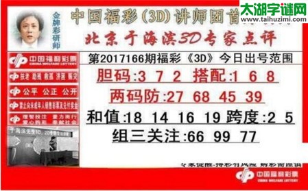 于海滨专家点评17166期