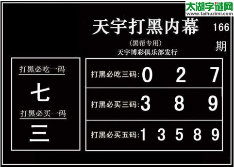 3d166期：天宇一句定三码+胆码图