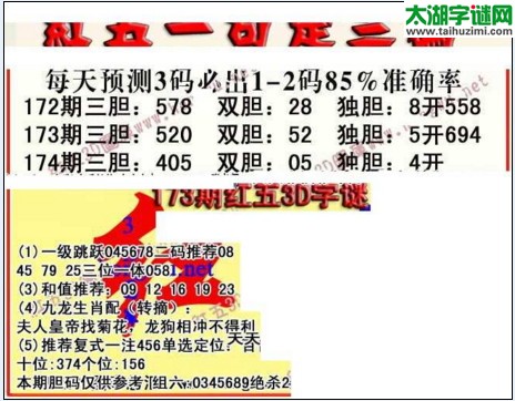 福彩3d红五藏宝图17174期