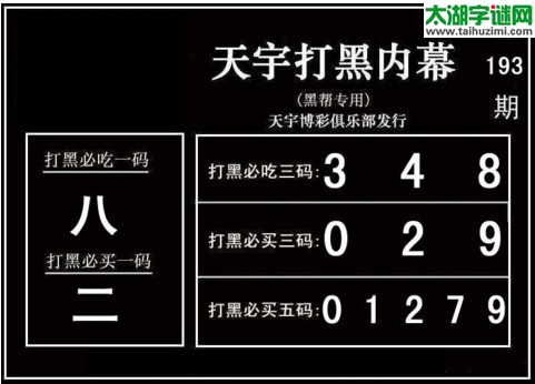 3d193期：天宇一句定三码+胆码图