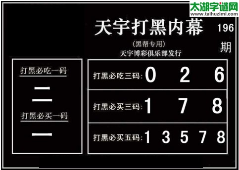 3d196期：天宇一句定三码+胆码图