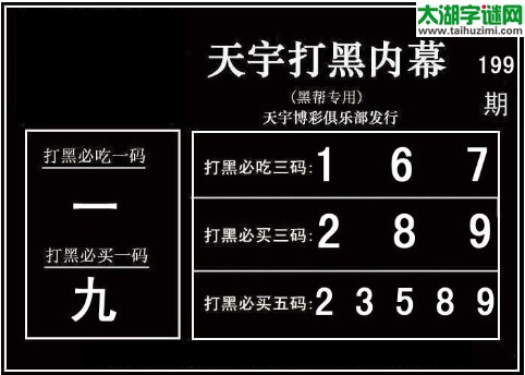 3d199期：天宇一句定三码+胆码图