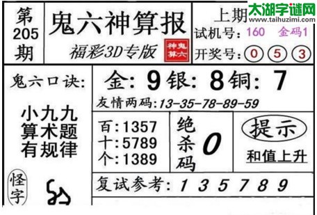 3d205期：鬼六神算图库福彩3d胆码图