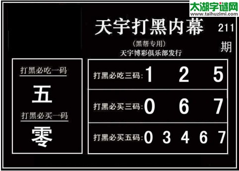 3d211期：天宇一句定三码+胆码图