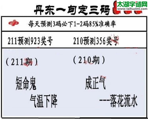 3d第2017211期丹东一句定三码