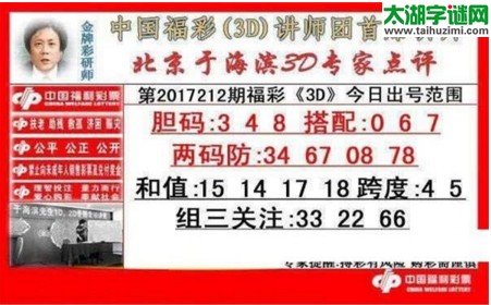 于海滨专家点评17212期