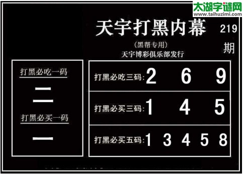 3d219期：天宇一句定三码+胆码图