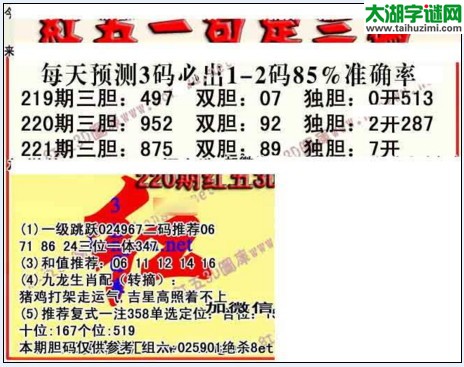 福彩3d红五藏宝图17221期