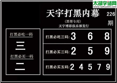 3d226期：天宇一句定三码+胆码图