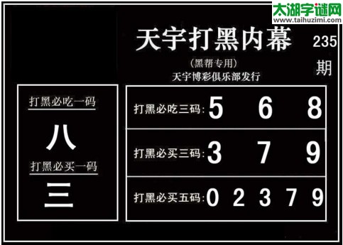 3d235期：天宇一句定三码+胆码图