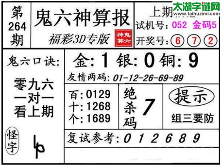 3d264期：鬼六神算图库福彩3d胆码图