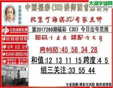 于海滨专家点评17269期