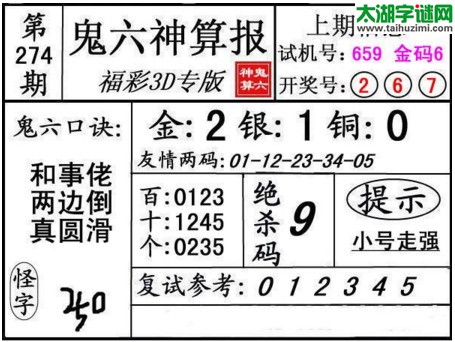 3d274期：鬼六神算图库福彩3d胆码图