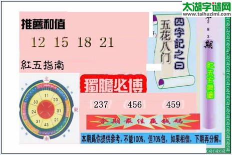 3d283期：红五图库总汇（一句定三码）